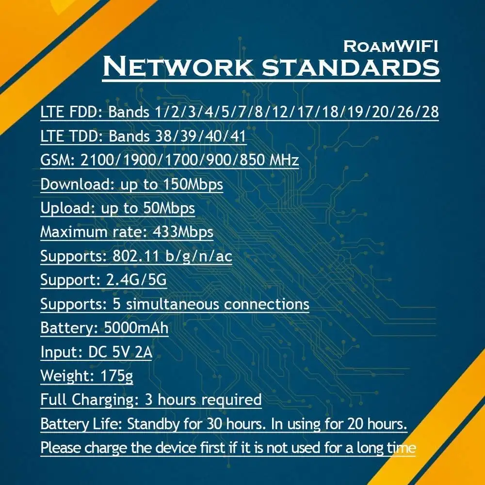 RoamWiFi 4G LTE Portable WiFi 10GB US local data and 1GB global data (valid 30 days) - 711i9sbf14L._AC_SL1000_